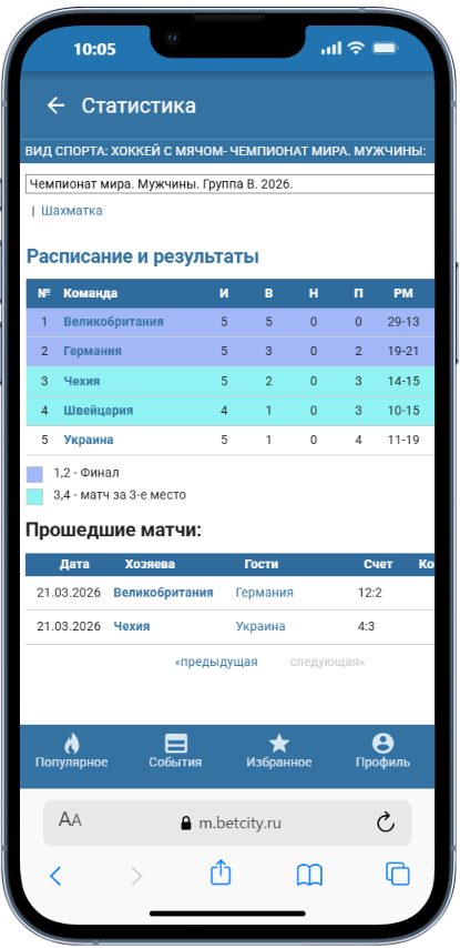 На какой спорт поставить 
