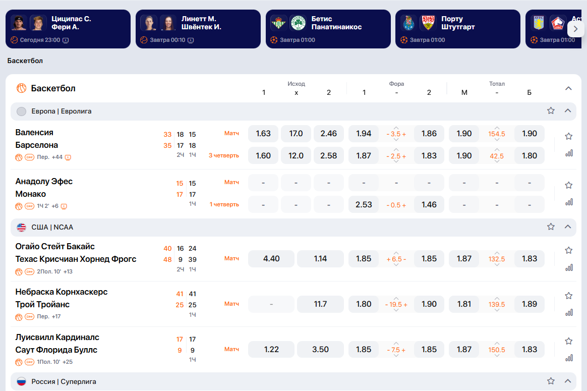 баскетбол ставки