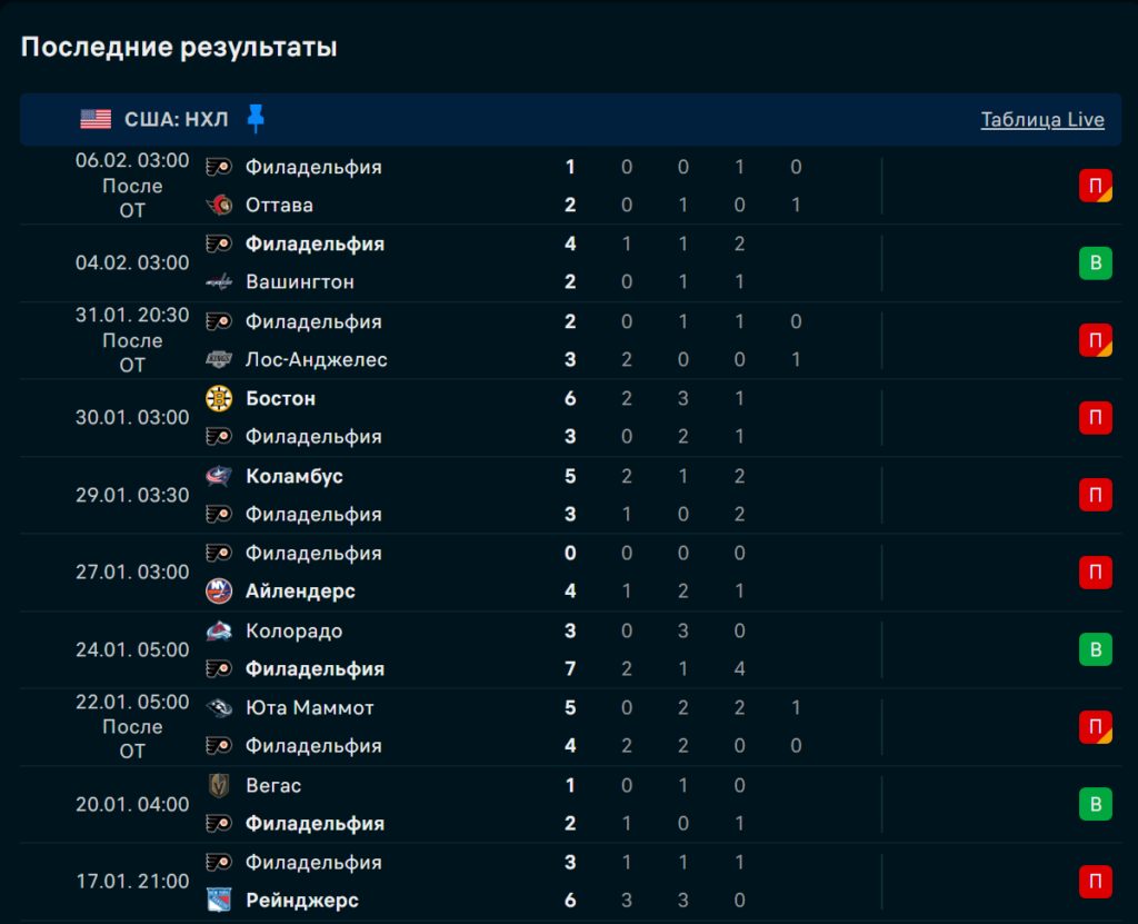 Филадельфия