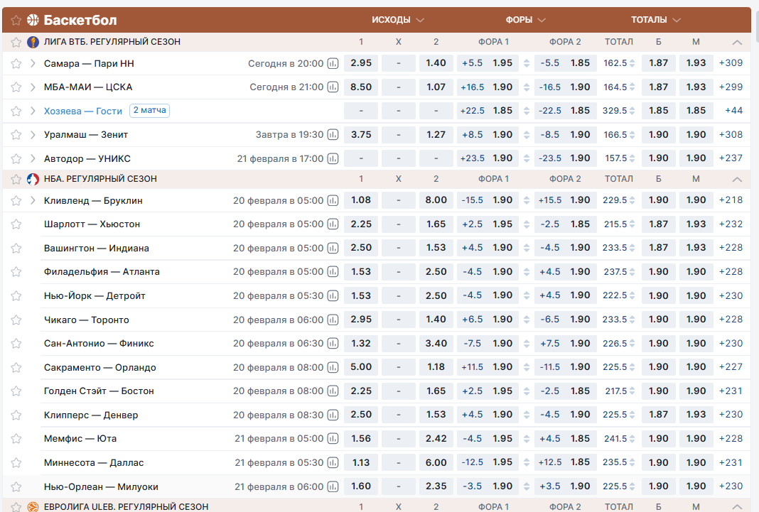 линия баскетбол