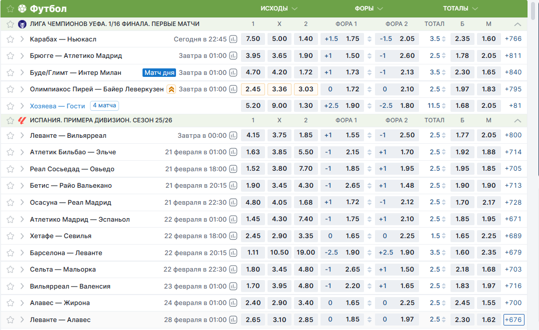 линия футбол