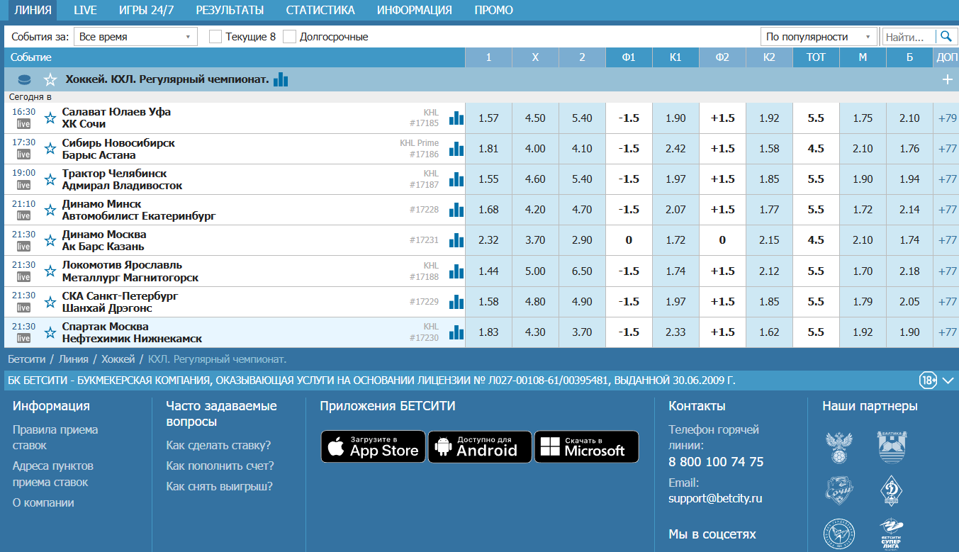 линия на хоккей Бетсити