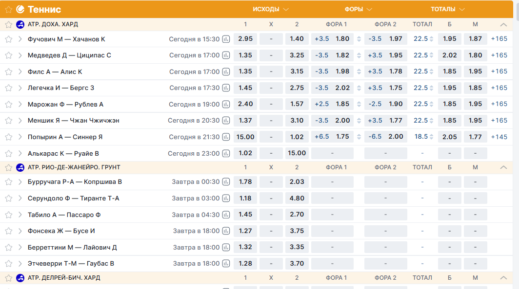 линия теннис