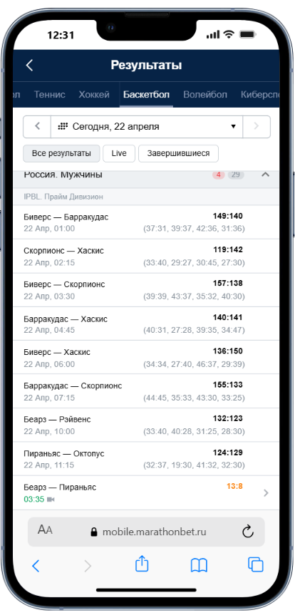 Результаты по баскетболу в России Марафон