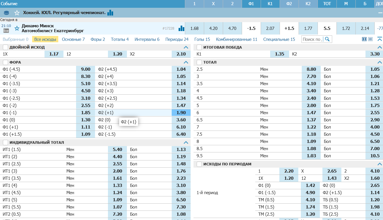 ставка хоккей