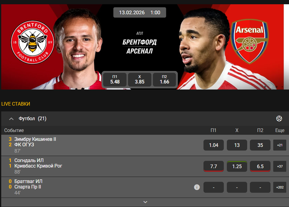 ставки Мелбет