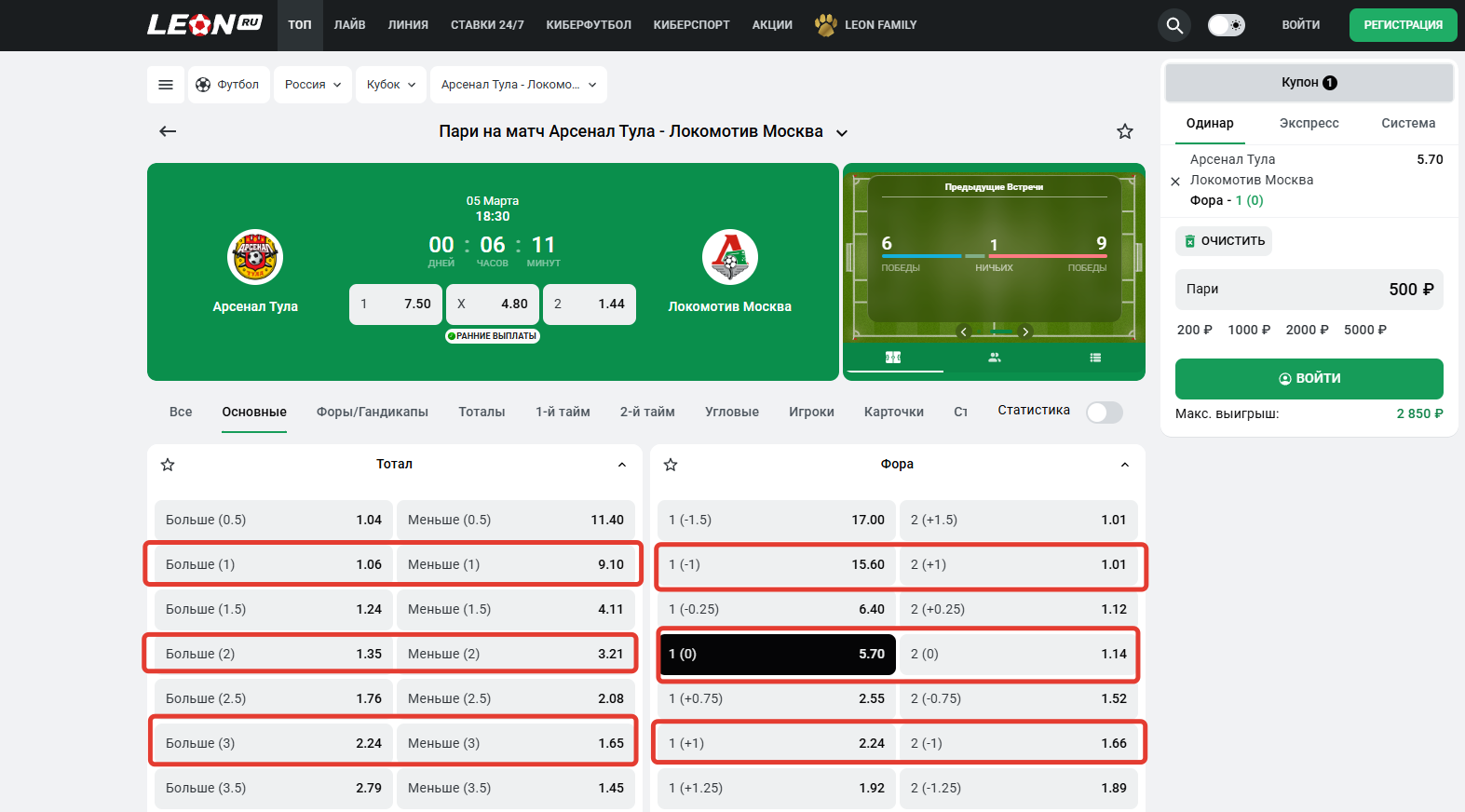 Исходы в росписи по которым возможен возврат