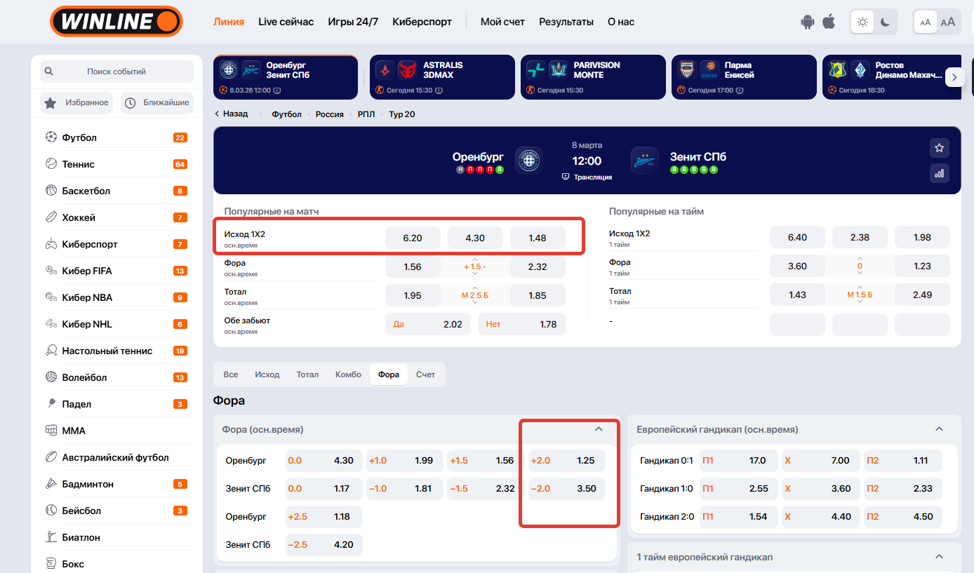 Коэффициенты на матч РПЛ на плюсовую и минусовую фору