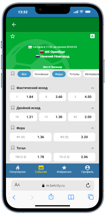 Фора 2 и -2 в ставках на спорт в Бетсити 