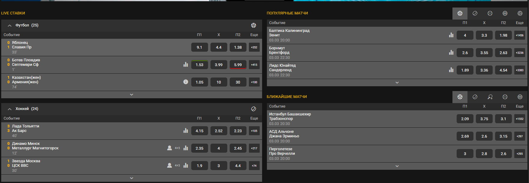 Ставки в Мелбет