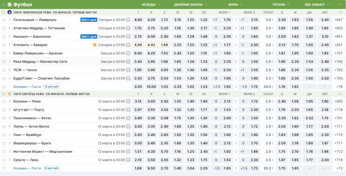 сделать ставку в Фонбет