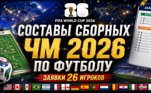 Составы сборных ЧМ 2026 по футболу – заявки 26 игроков