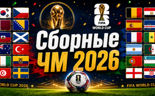 Сборные ЧМ 2026  — все участники чемпионата мира по футболу