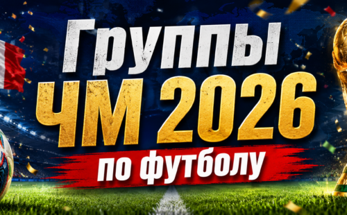 Группы ЧМ 2026 по футболу — состав всех 12 квартетов