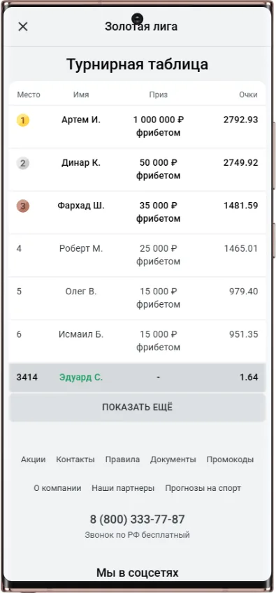 Какие призы в Золотой лиге БК Леон